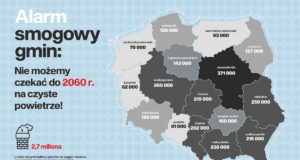 Apelujący zaniepokojeni są gwałtownym spadkiem zainteresowania programem „Czyste Powietrze”. infografika liczba starych kotłów i pieców na węgiel i drewno w Polsce