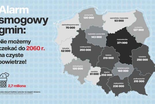 Apelujący zaniepokojeni są gwałtownym spadkiem zainteresowania programem „Czyste Powietrze”. infografika liczba starych kotłów i pieców na węgiel i drewno w Polsce