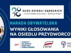 osiedle Przydworcowe - wyniki głosowania po naradzie obywatelskiej