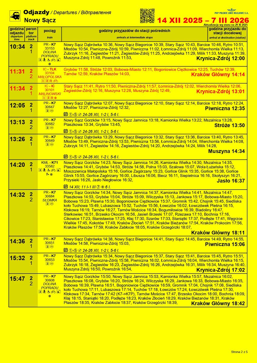 odjazdy z Nowego Sącza między godz. 10 a 16