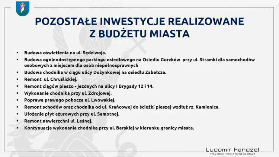 budżet Nowego Sącza 2026 pozostałe inwestycje drogowe