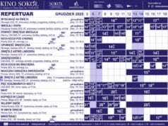 Sokół Nowy Sącz repertuar 5-12.12.2025