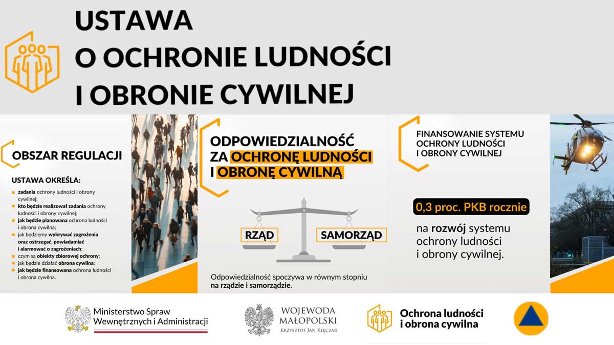 Ustawa o Ochronie Ludności i Obronie Cywilnej - infografika 2