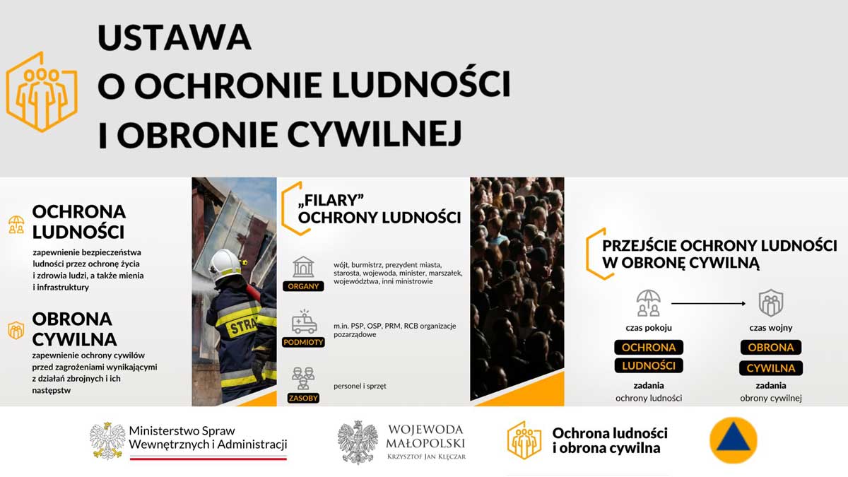 Ustawa o Ochronie Ludności i Obronie Cywilnej - infografika 1