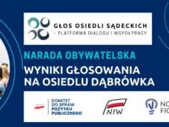 Narada Obywatelska w Dąbrówce - wyniki głosowania. Głos Osiedli Sądeckich