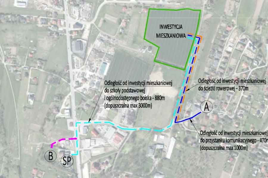Powiązania przestrzenne planowanej przy ul. Myśliwskiej inwestycji z terenami otaczającymi