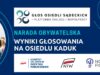 Narada Obywatelska na Kaduku: mieszkańcy postawili na wspólne projekty w Budżecie Obywatelskim Głos Osiedli Sądeckich. Wyniki głosowania po Naradzie Obywatelskiej na osiedlu Kaduk