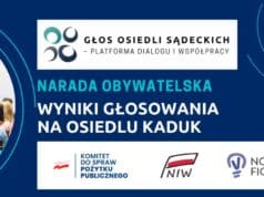 Głos Osiedli Sądeckich. Wyniki głosowania po Naradzie Obywatelskiej na osiedlu Kaduk