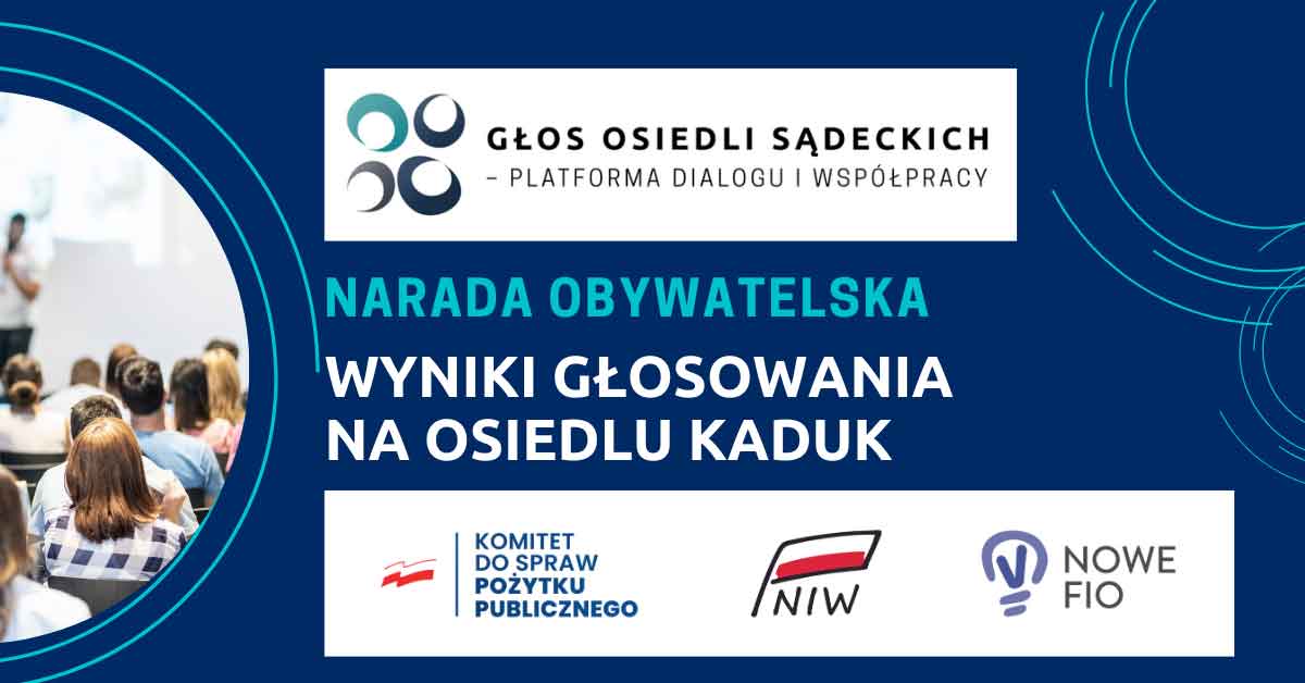 Głos Osiedli Sądeckich. Wyniki głosowania po Naradzie Obywatelskiej na osiedlu Kaduk
