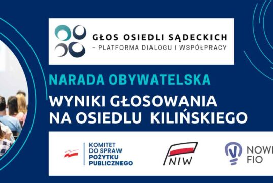 głosowanie po Naradzie Obywatelskiej na osiedlu Kilińskiego - wyniki