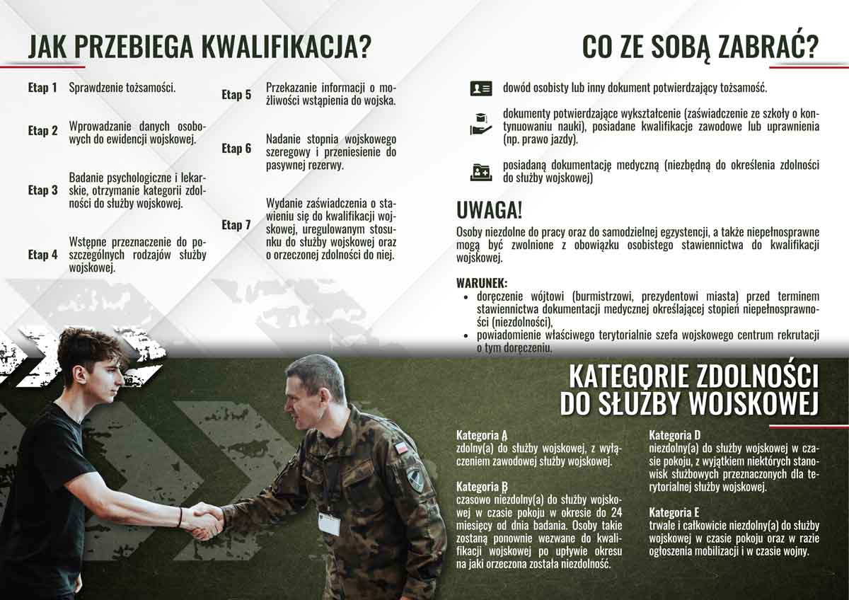 kwalifikacja wojskowa 2026