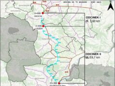 DK75 Sądeczanka w nowym śladzie - planowane odcinki nowej drogi krajowej nr 75