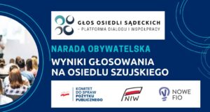 Głosowanie po Naradzie Obywatelskiej na Szujskiego - wyniki
