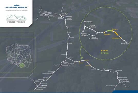kolej Tymbark Limanowa - umowa na modernizację odcinka linii 104