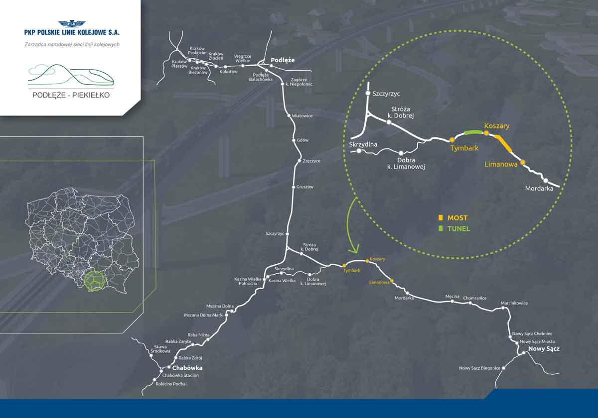 kolej Tymbark Limanowa - umowa na modernizację odcinka linii 104