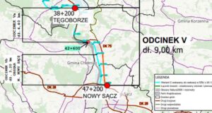 odcinki Sądeczanki - Tęgoborze Nowy Sącz
