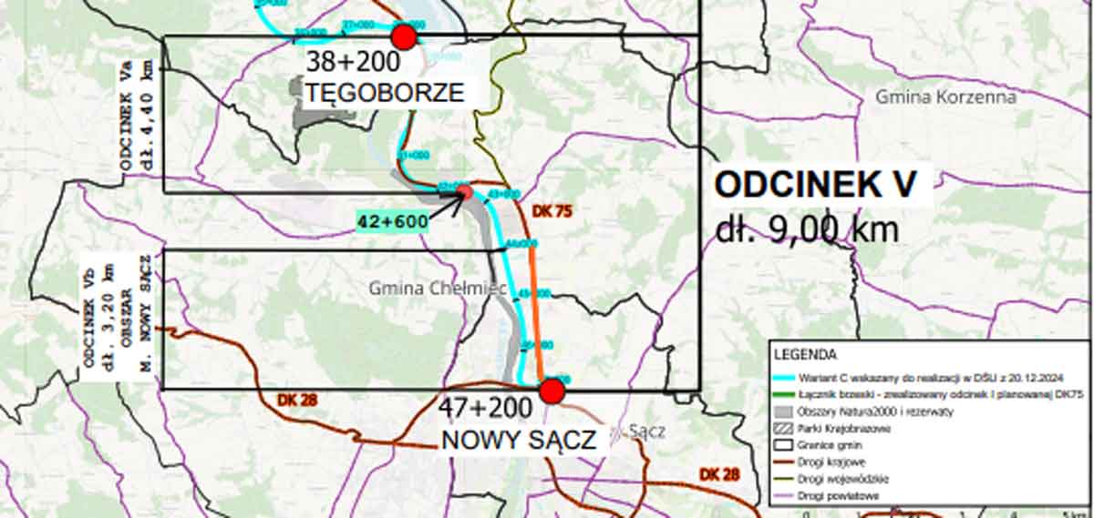 odcinki Sądeczanki - Tęgoborze Nowy Sącz