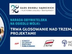 Osiedle Wólki Narada Obywatelska- głosowanie