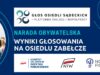 wyniki głosowania po Naradzie Obywatelskiej na osiedlu Zabełcze, Głos Osiedli Sądeckich