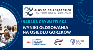 Głos Osiedli Sądeckich Gorzków - wyniki głosowania