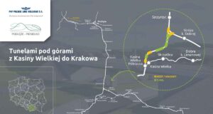 PLK - przetarg na odcinek Kasina Wielka Szczyrzyc i łącznicę - tunele