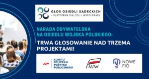 Narada Obywatelska na osiedlu Wojska Polskiego - głosowanie
