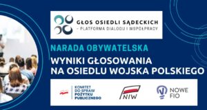 Głosowanie po Naradzie Obywatelskiej na osiedlu Wojska Polskiego. Najwięcej głosów – rewitalizacja placu zabaw „Drewniak”