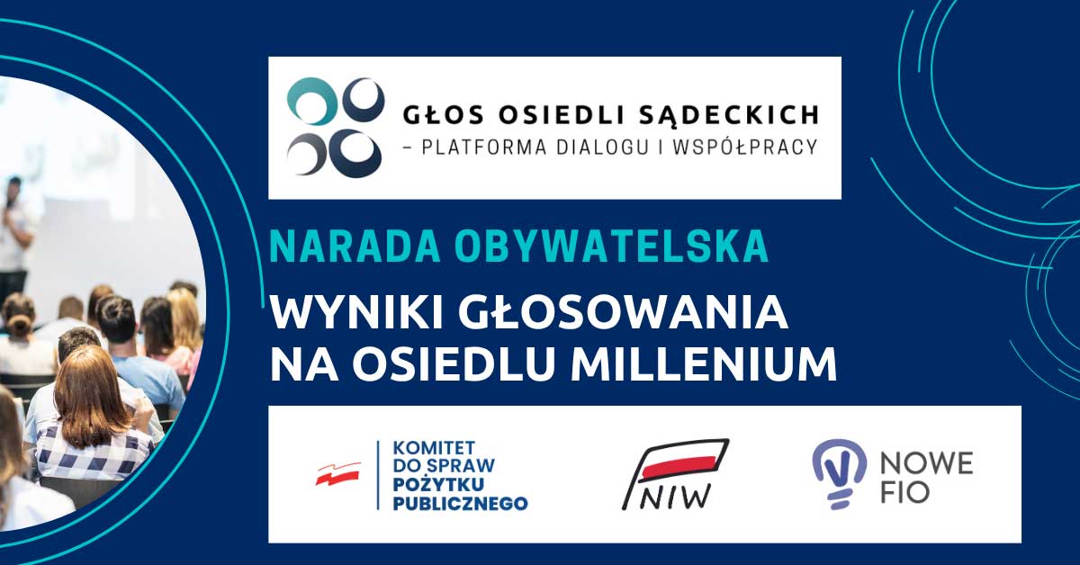 Millenium po głosowaniu - Głos Osiedli Sądeckich