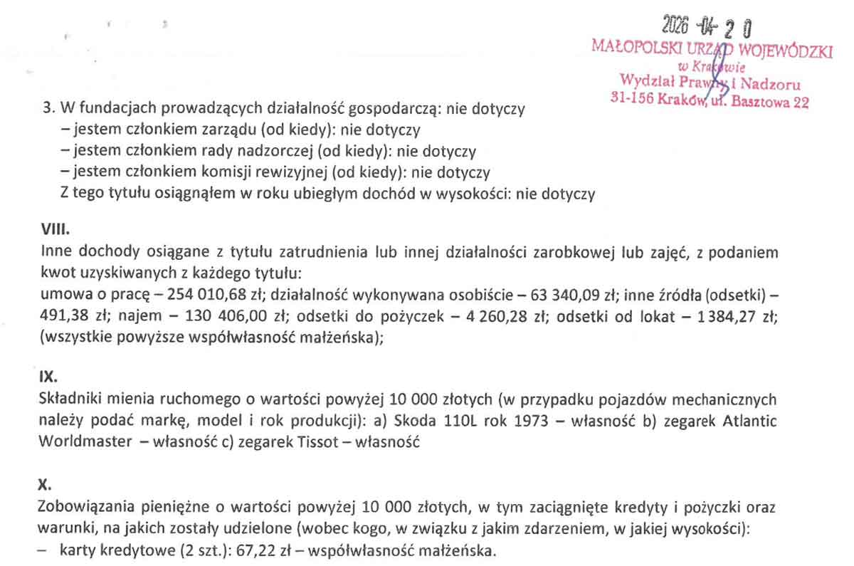 oświadczenie majątkowe Ludomira Handzla za 2025 - fragment