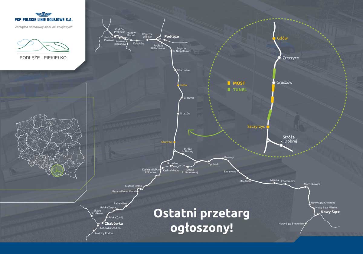 Odcinek Gdów–Szczyrzyc będzie ostatnim realizowanym w ramach projektu Podłęże-Piekiełko