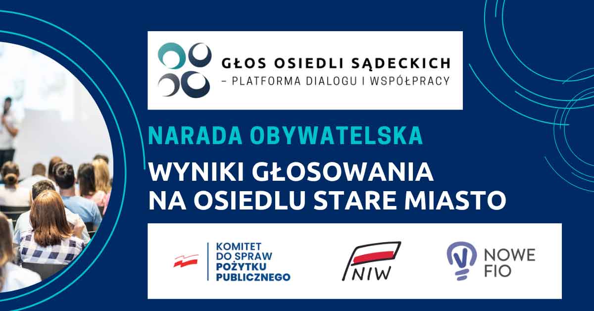 otwarte głosowanie publiczne na osiedlu Stare Miasto - wyniki. Głos Osiedli Sądeckich