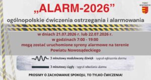 ćwiczenia alarm 2026 powiat nowosądecki - grafika