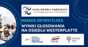 Głos Osiedli Sądeckich. Wyniki po głosowaniu na osiedlu Westerplatte