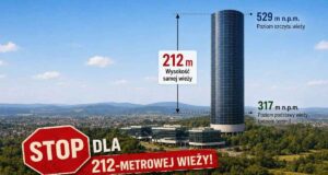 wieża magazyn energii planowany w Nowym Sączu- grafika porównawcza