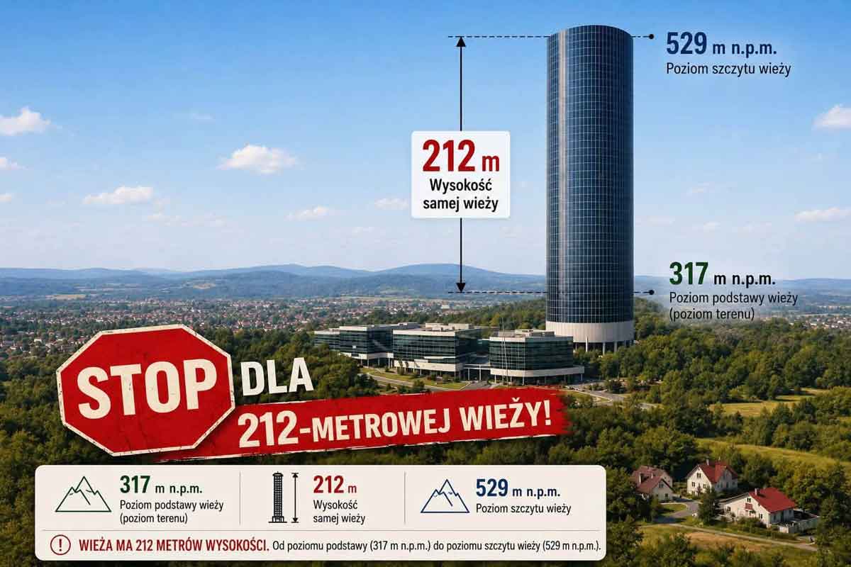 wieża magazyn energii planowany w Nowym Sączu- grafika porównawcza