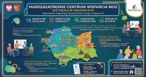 Powstało Marszałkowskie Centrum Wsparcia NGO Marszałkowskie Centrum Wsparcia NGO - Małopolska