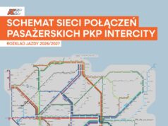 Schemat sieci połączeń pasażerskich PKP Intercity – rozkład jazdy 2026/2027