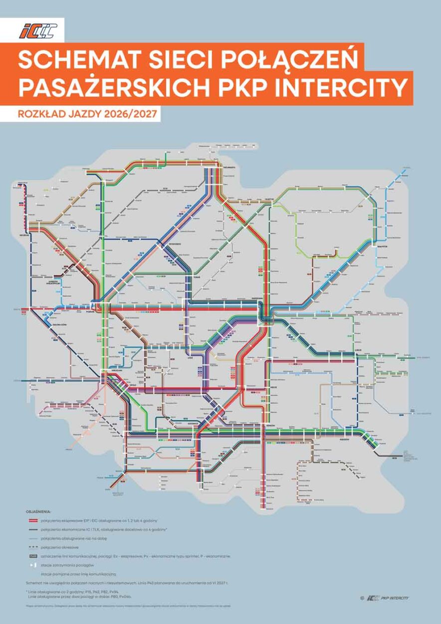 Schemat sieci połączeń pasażerskich PKP Intercity – rozkład jazdy 2026/2027