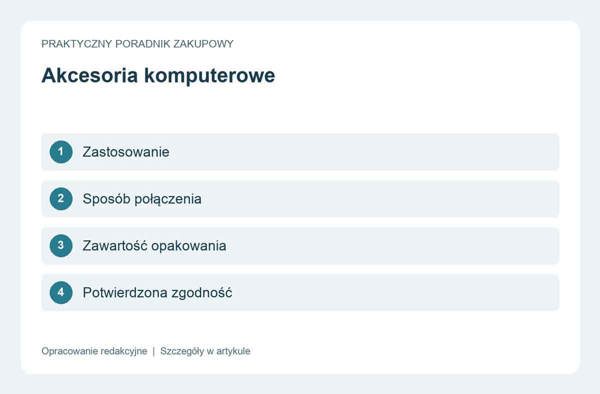 Akcesoria komputerowe Maxy mogą dobrze uzupełniać ofertę sklepu z elektroniką, wyposażeniem domu lub artykułami do pracy.
