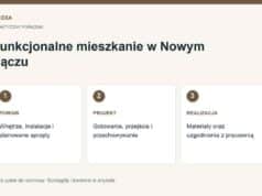 PROXA FURNITURE prowadzi własną stolarnię i przedstawia indywidualne projekty mebli