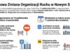 uroczystości pogrzebowe generała Gizy - Nowy Sącz utrudnienia w ruchu 10 i 11 października 2026 - infografika
