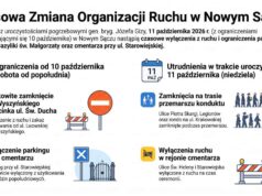 uroczystości pogrzebowe generała Gizy - Nowy Sącz utrudnienia w ruchu 10 i 11 października 2026 - infografika